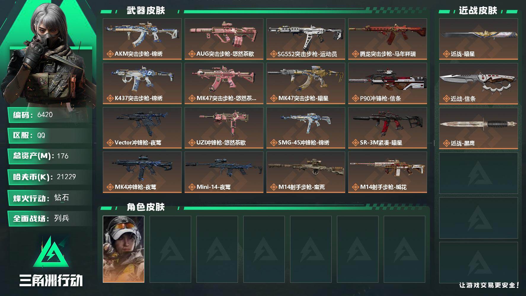 三角洲行动账号QQ总资产(M)：176M/哈夫币(K)：21229K/哈夫币(K)：21229K/传说枪皮数：20/全