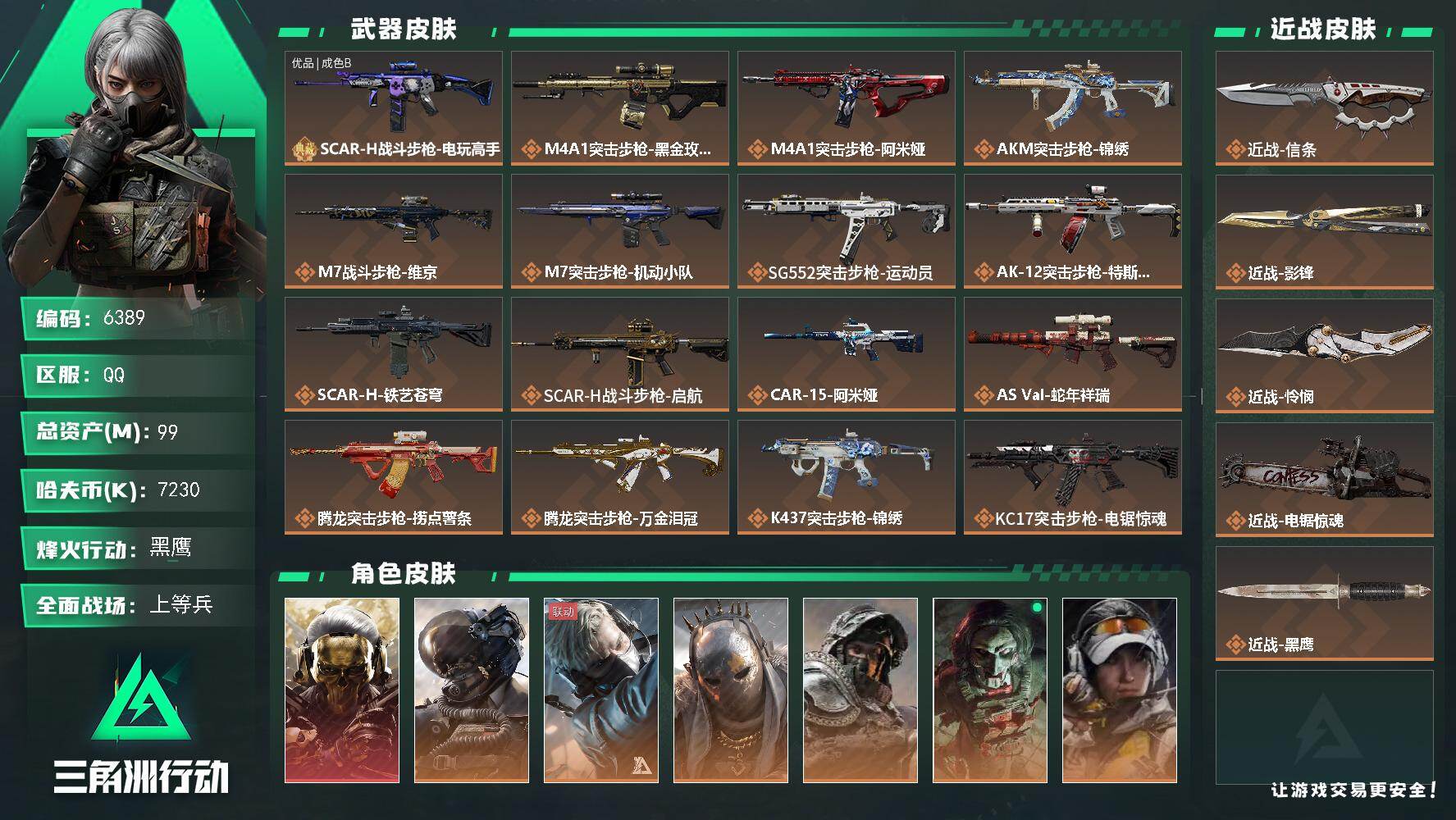 三角洲行动账号QQ总资产(M)：99M/哈夫币(K)：7230K/哈夫币(K)：7230K/传说枪皮数：40/全面战场