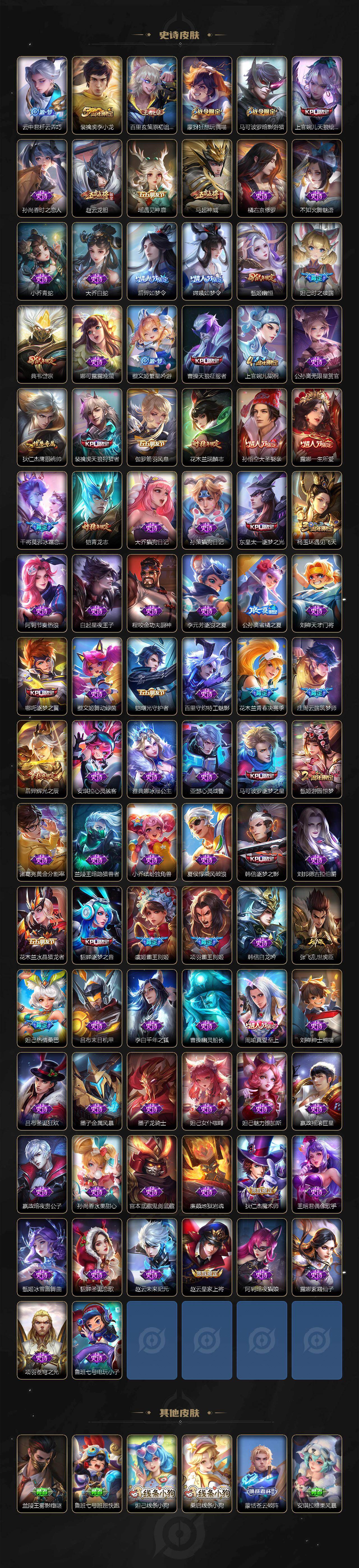 WZCMW4226037王者荣耀账号详情图7 WZCMW4226037王者荣耀账号详情图7