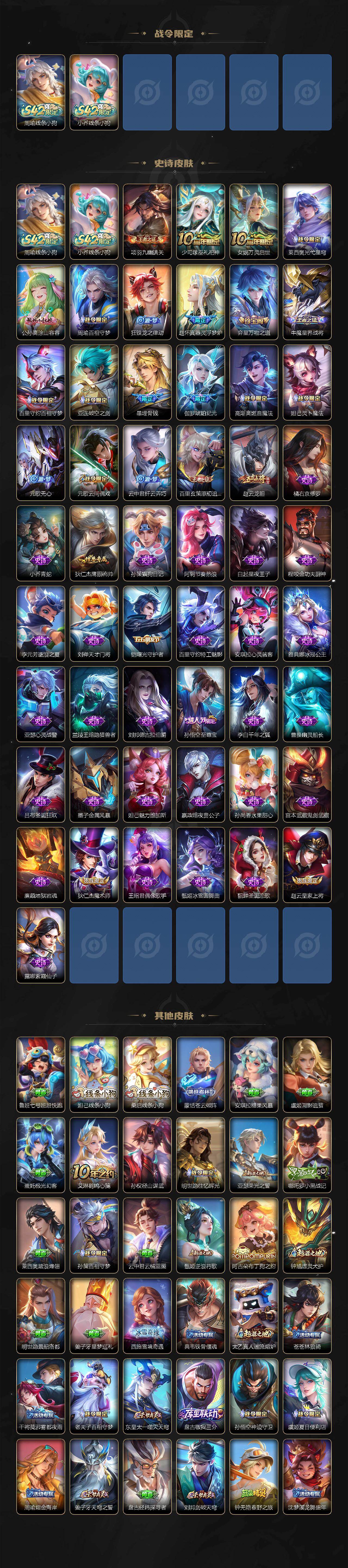 WZXS4239050王者荣耀账号详情图3