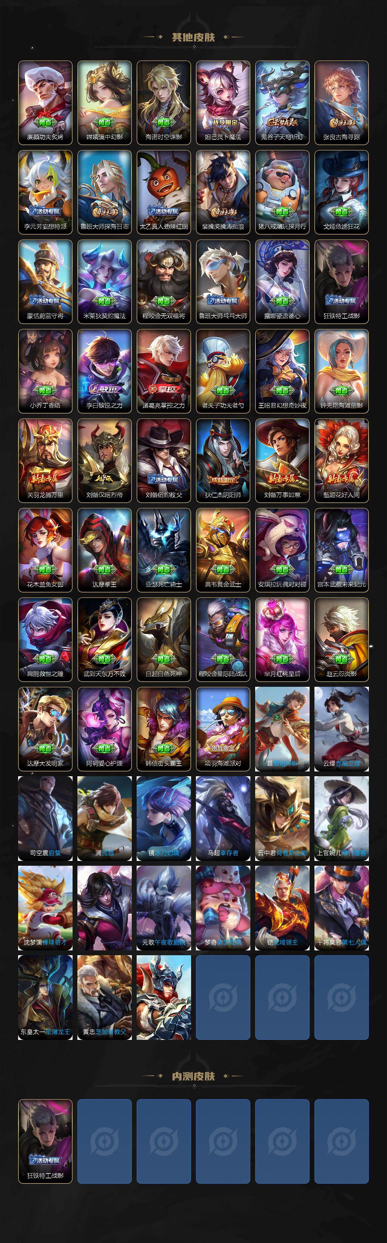 WZXS4239050王者荣耀账号详情图4