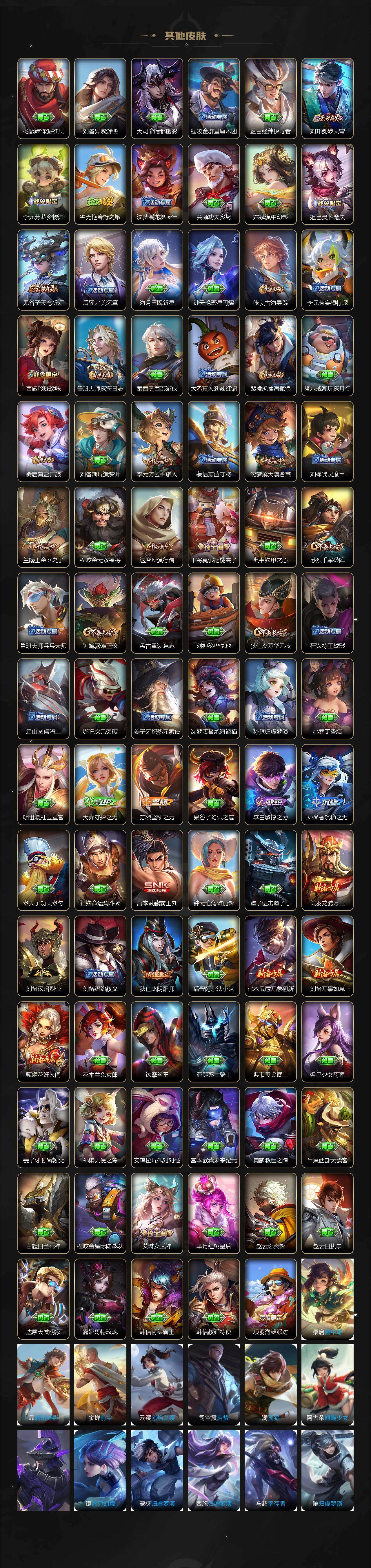 WZQM4240547王者荣耀账号详情图5