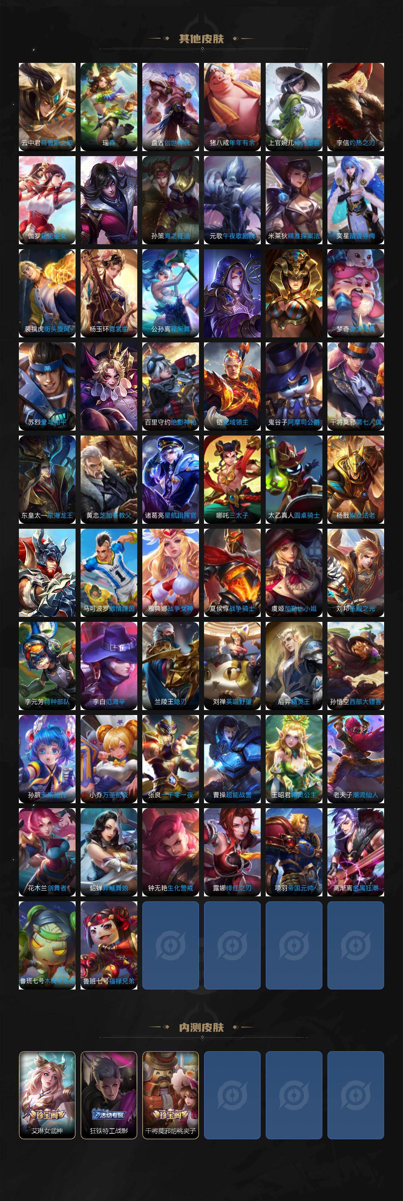 WZQM4240547王者荣耀账号详情图6