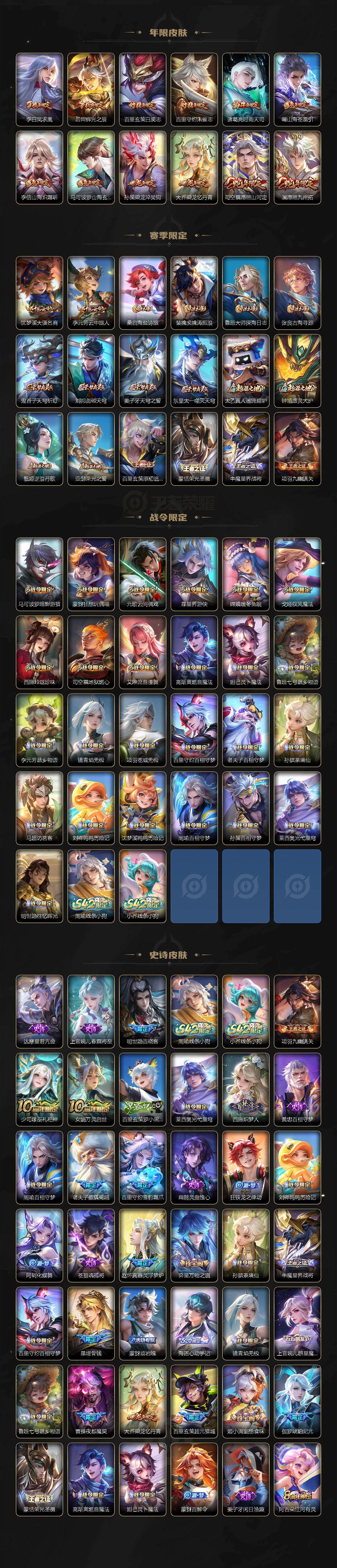 WZQM4224821王者荣耀账号详情图5