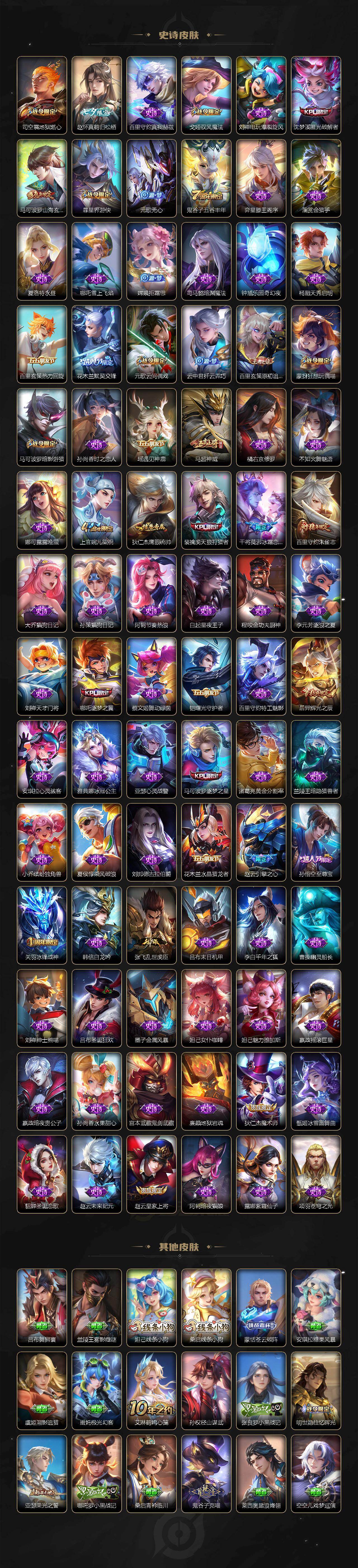 WZQM4224821王者荣耀账号详情图6