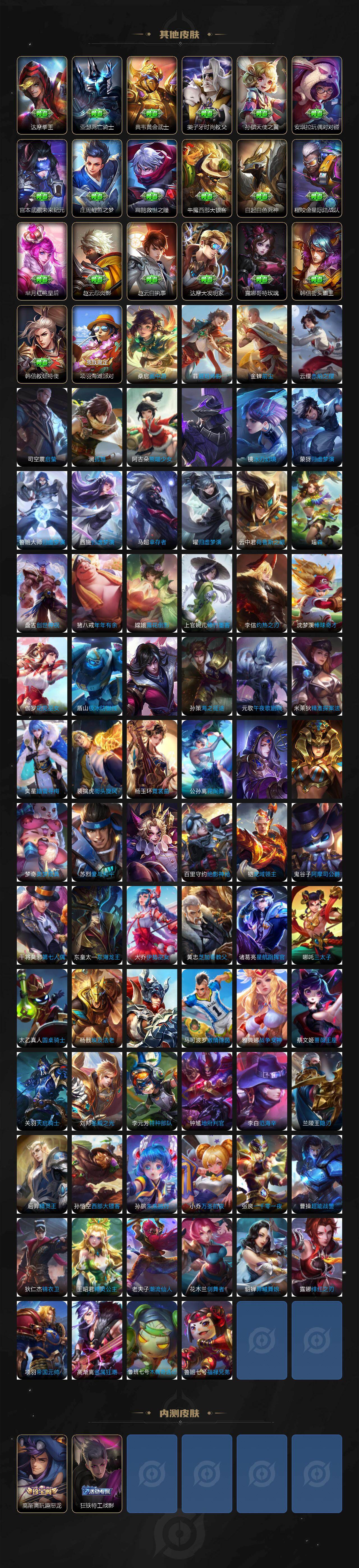 WZQM4224821王者荣耀账号详情图8