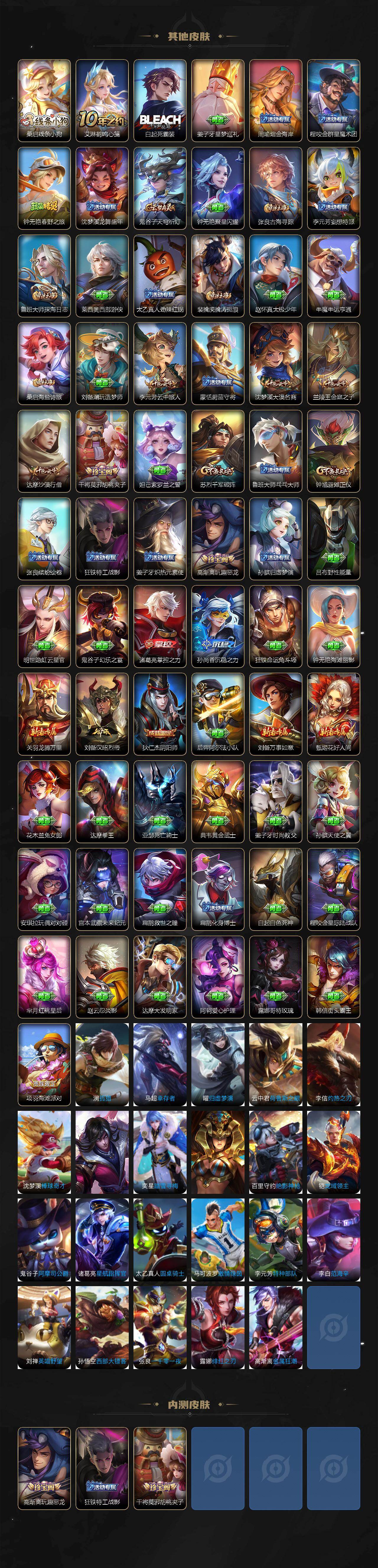 WZLX4214789王者荣耀账号详情图3