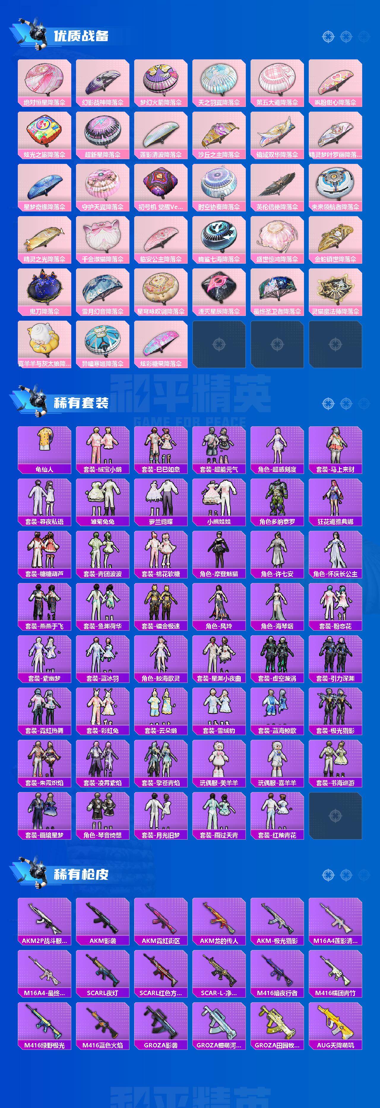 HPQM4139686和平精英账号详情图4