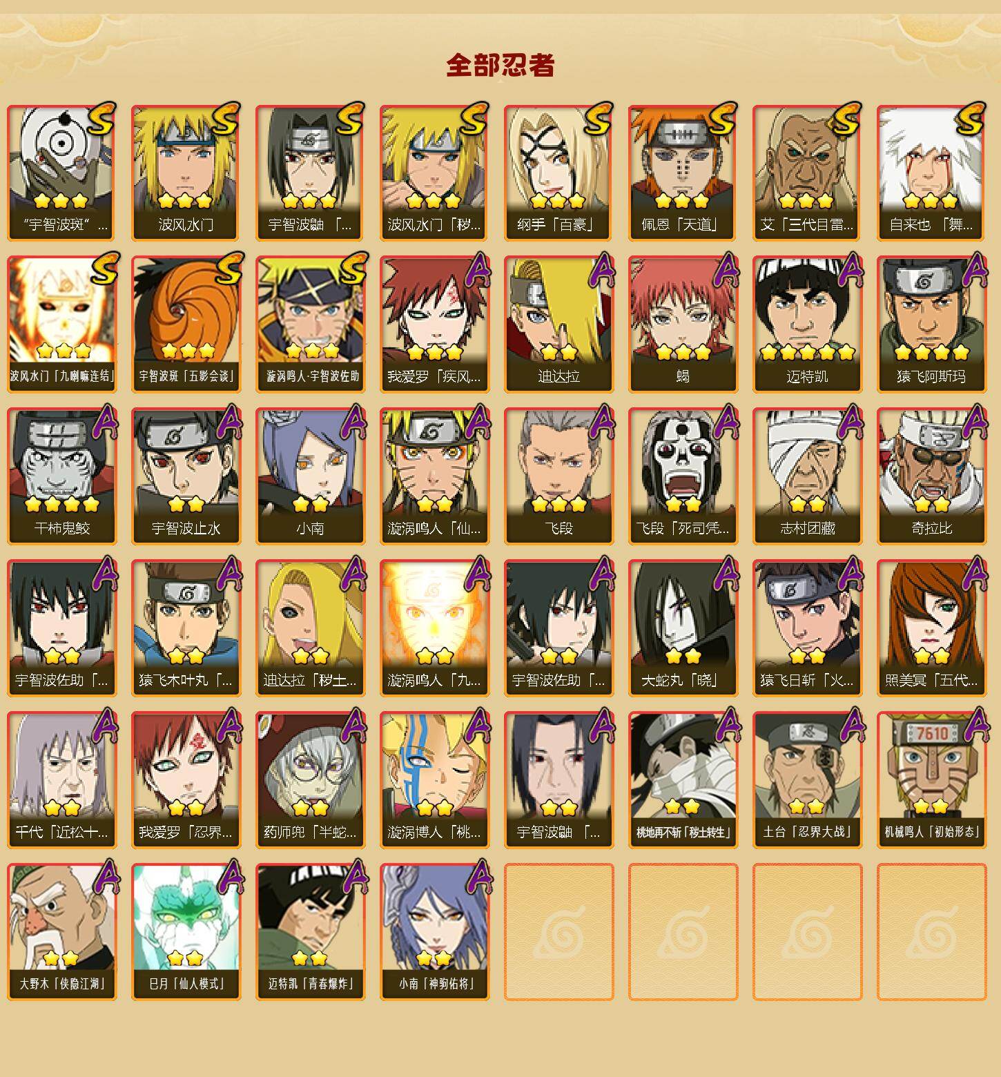 HYLFY418837火影忍者账号详情图2