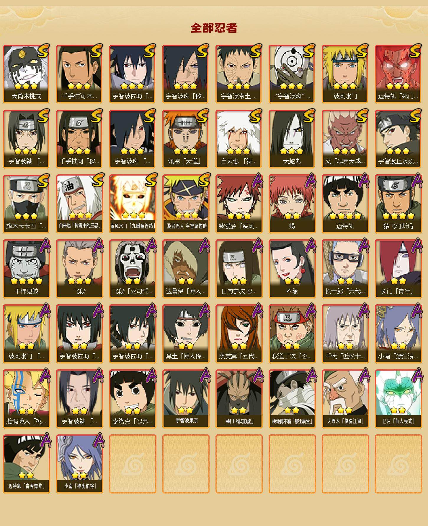 HYCMW420221火影忍者账号详情图2