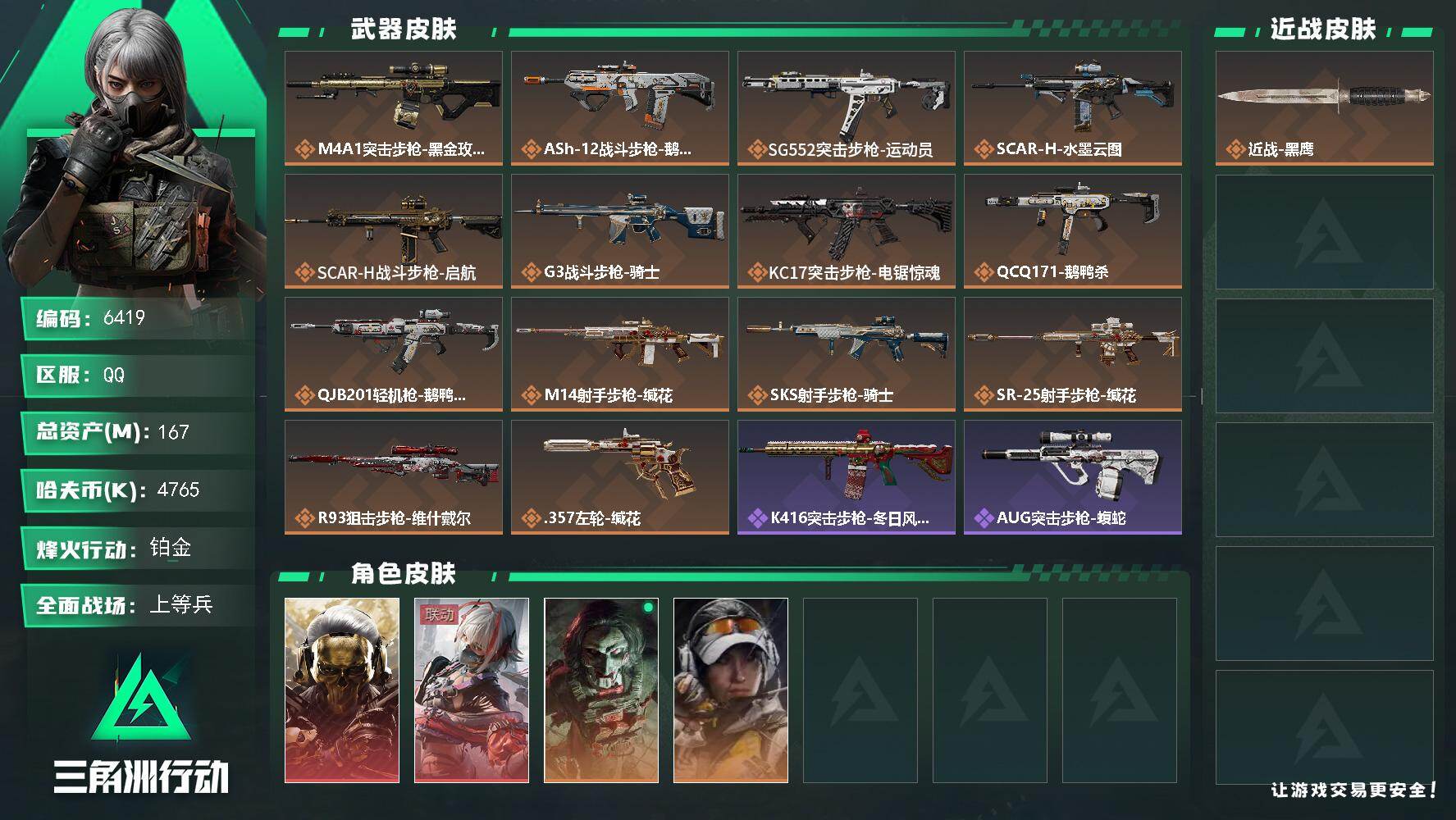 三角洲行动账号QQ总资产(M)：167M/哈夫币(K)：4765K/哈夫币(K)：4765K/传说枪皮数：14/全面战