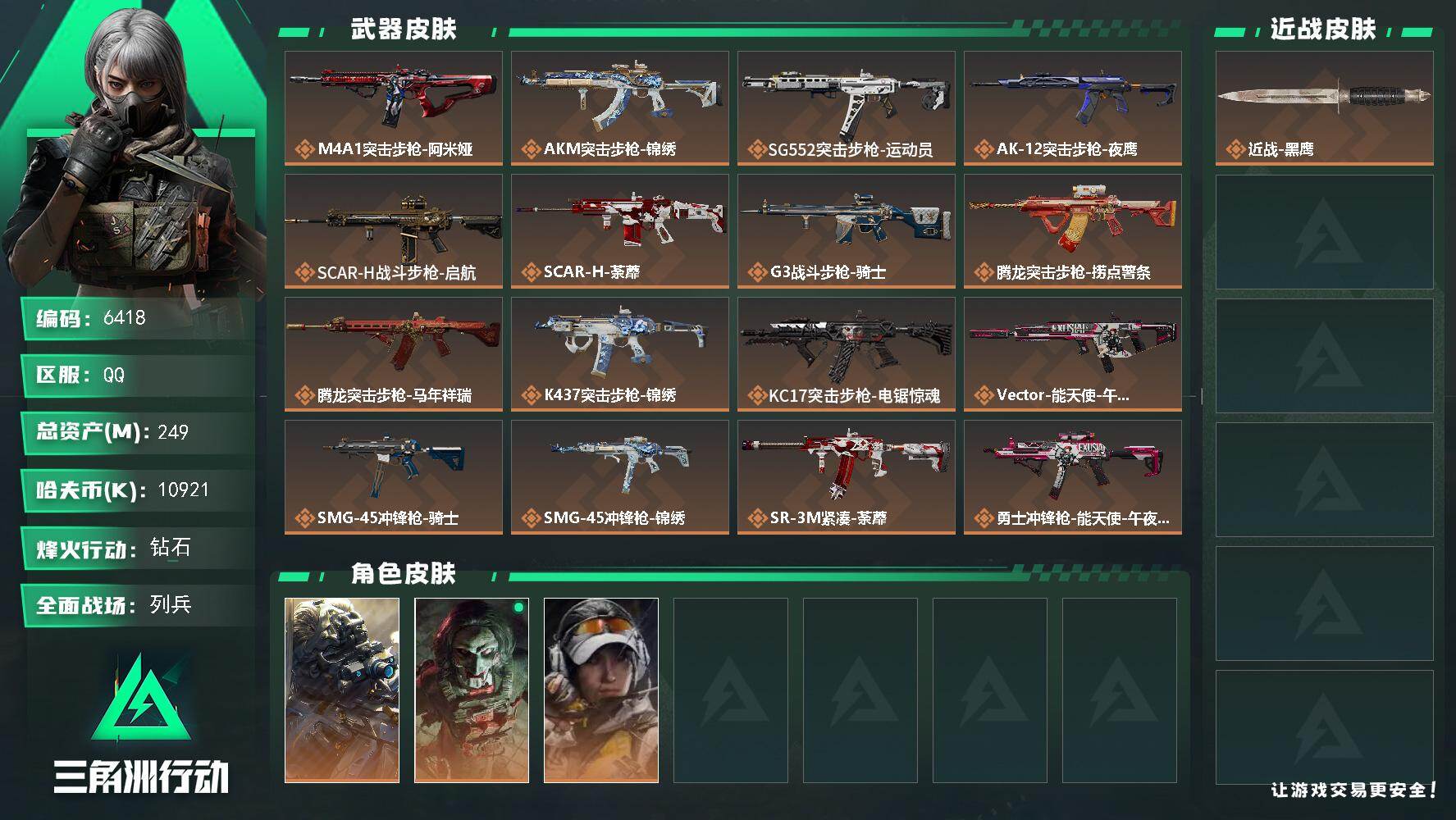 三角洲行动账号QQ总资产(M)：249M/哈夫币(K)：10921K/哈夫币(K)：10921K/传说枪皮数：25/全