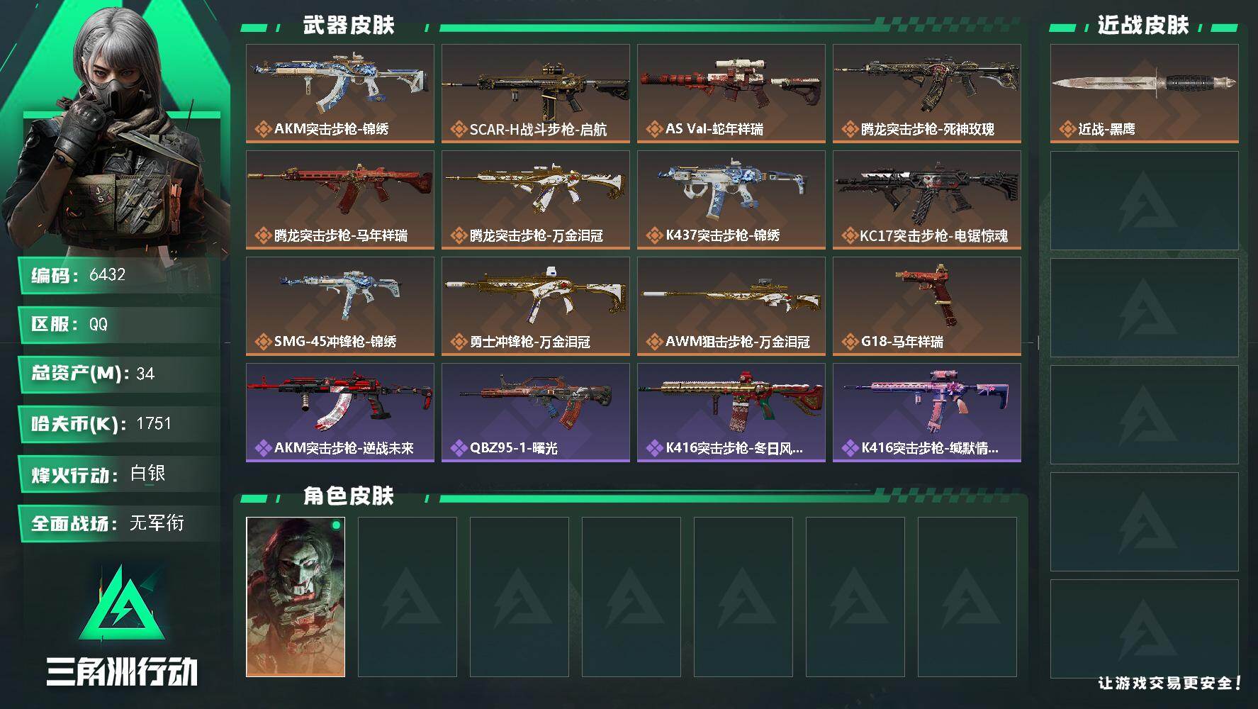 三角洲行动账号QQ总资产(M)：34M/哈夫币(K)：1751K/哈夫币(K)：1751K/传说枪皮数：12/全面战场