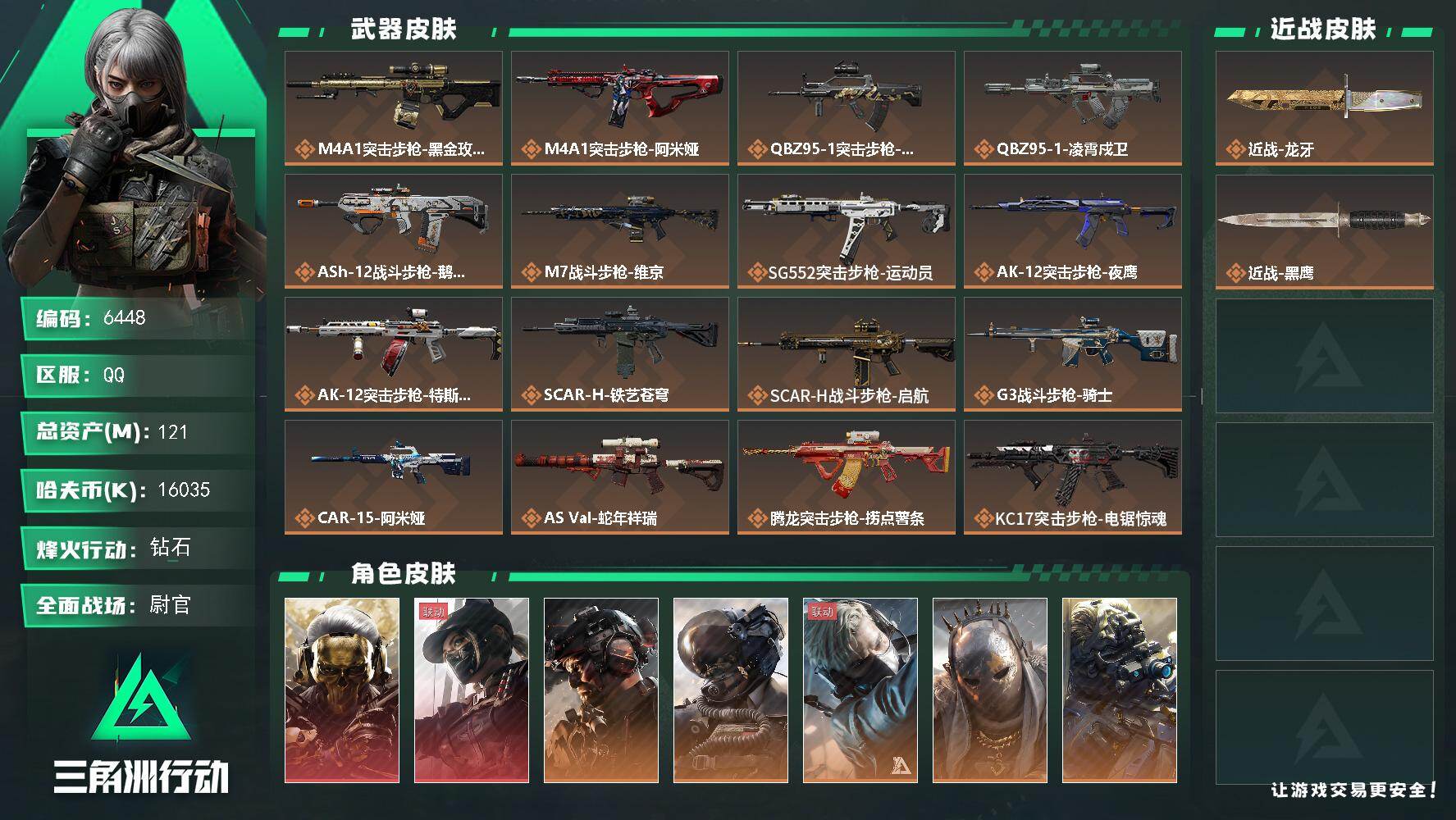 三角洲行动账号QQ总资产(M)：121M/哈夫币(K)：16035K/哈夫币(K)：16035K/传说枪皮数：31/全