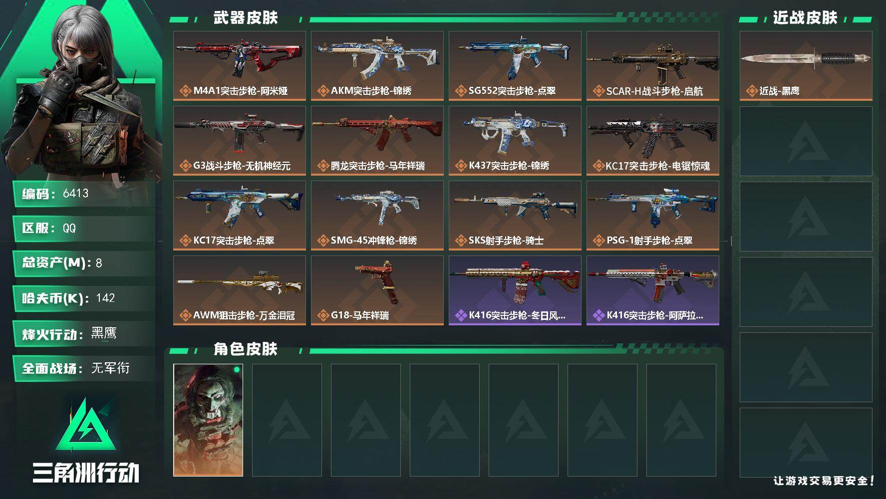三角洲行动账号QQ总资产(M)：8M/哈夫币(K)：142K/哈夫币(K)：142K/传说枪皮数：14/全面战场等级：