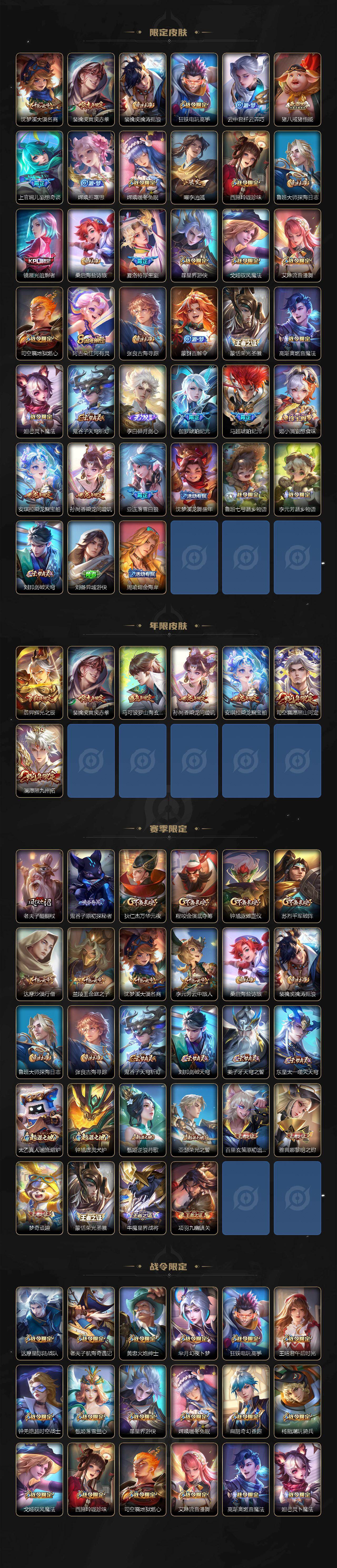 WZJM4217141王者荣耀账号详情图3