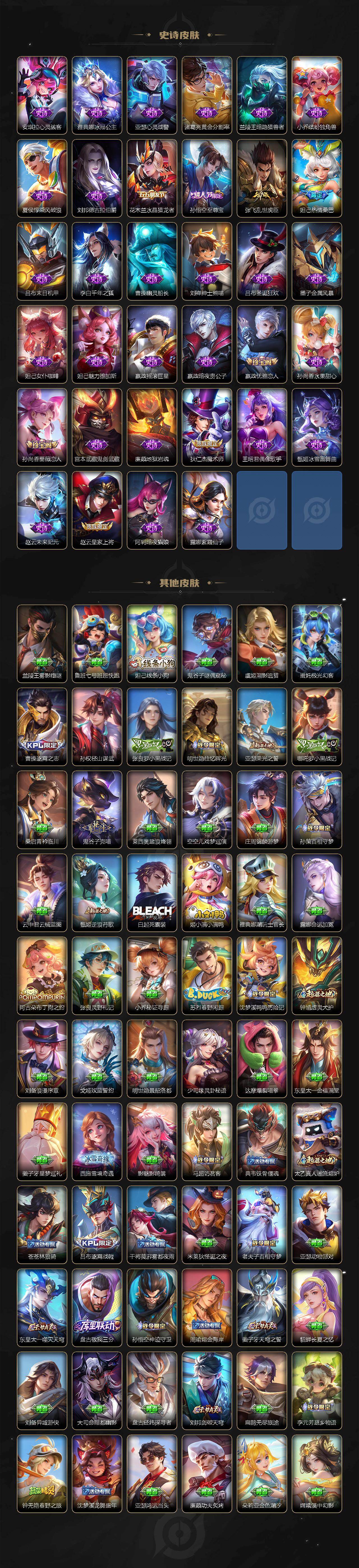 WZJM4217141王者荣耀账号详情图5