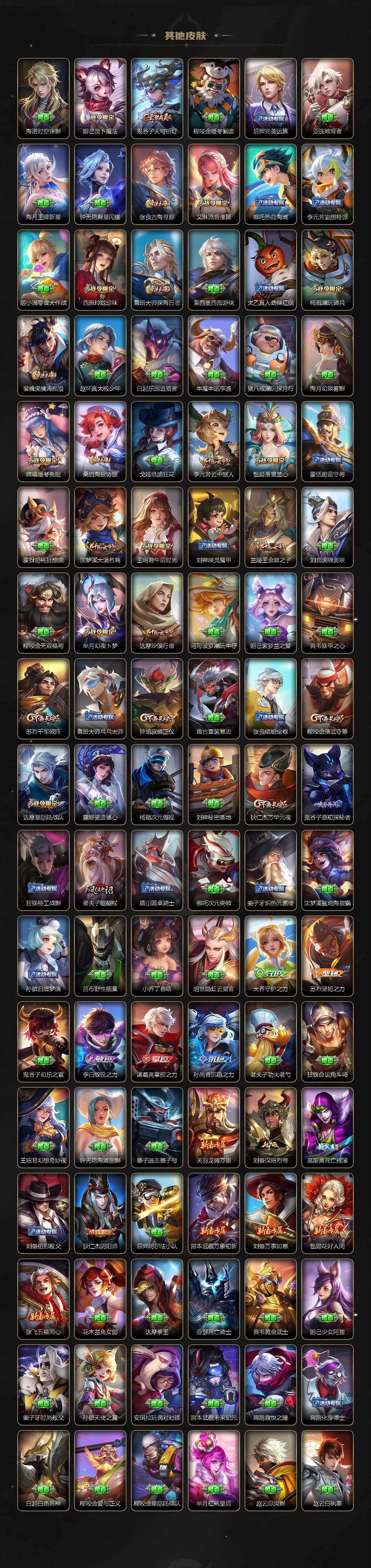 WZJM4217141王者荣耀账号详情图6