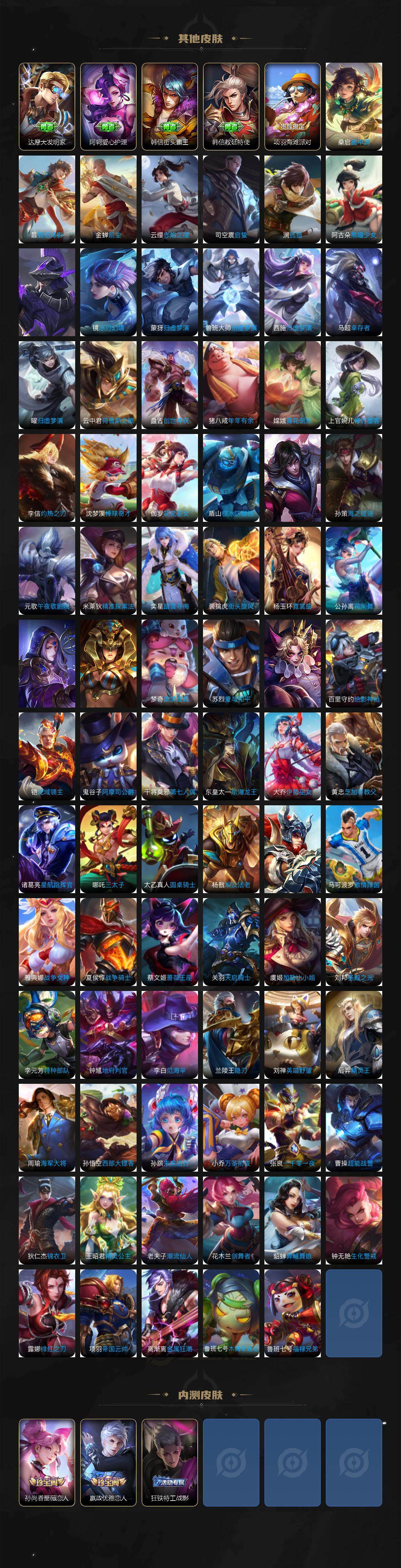 WZJM4217141王者荣耀账号详情图7