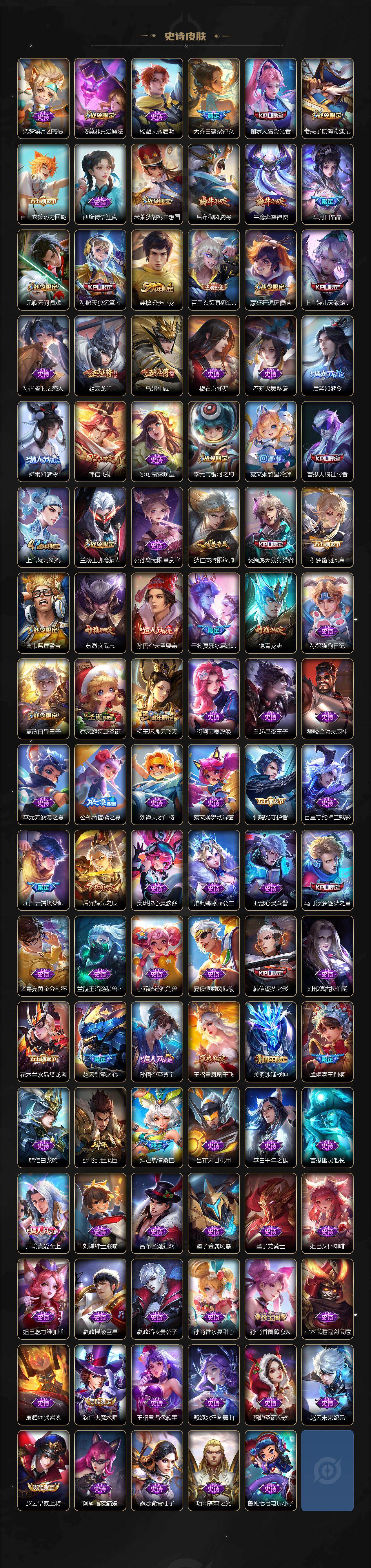 WZQM4241052王者荣耀账号详情图7