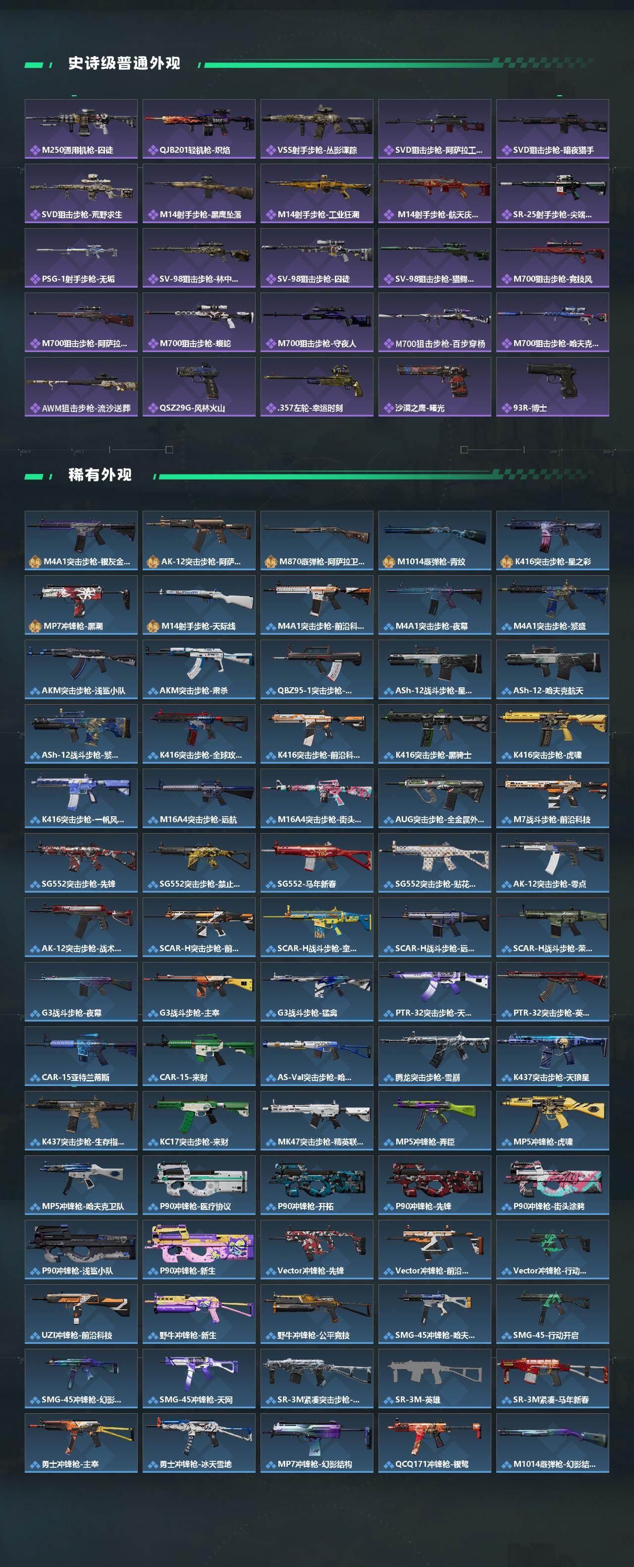 SJZCMW469081三角洲行动账号详情图3