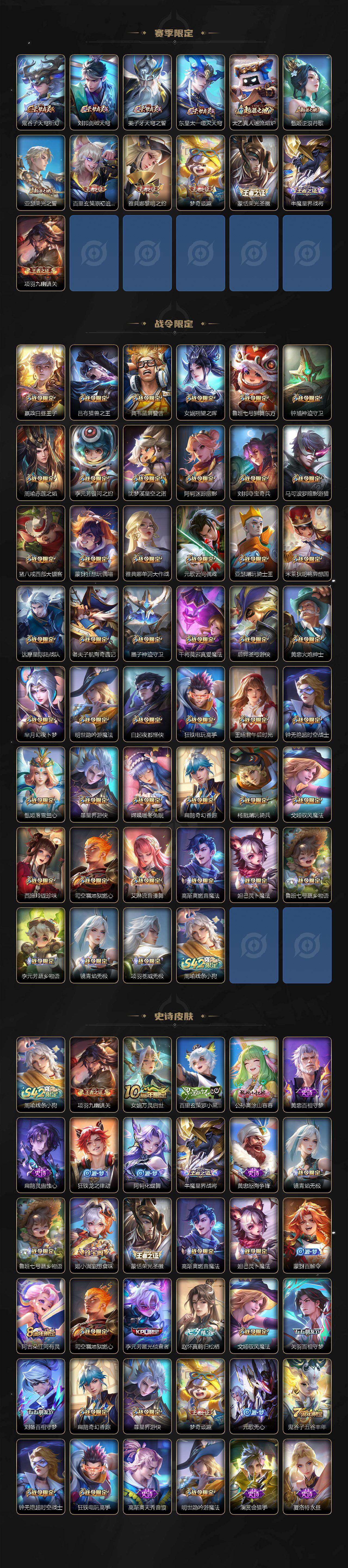 WZQM4217347王者荣耀账号详情图5