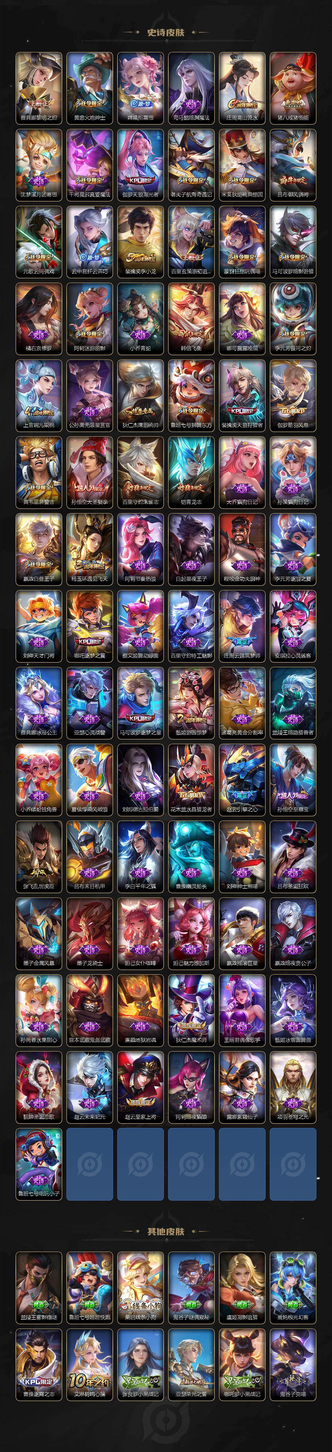 WZQM4217347王者荣耀账号详情图6