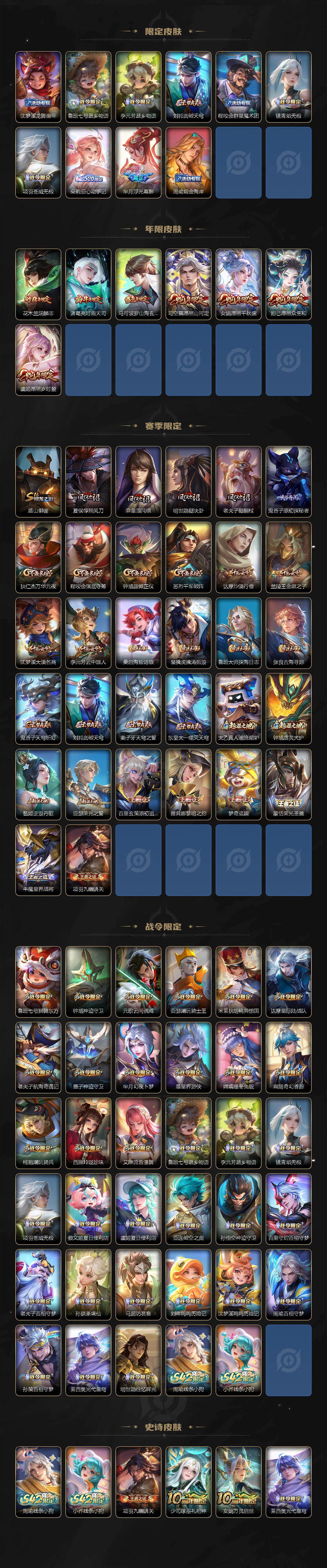 WZLX4220679王者荣耀账号详情图3