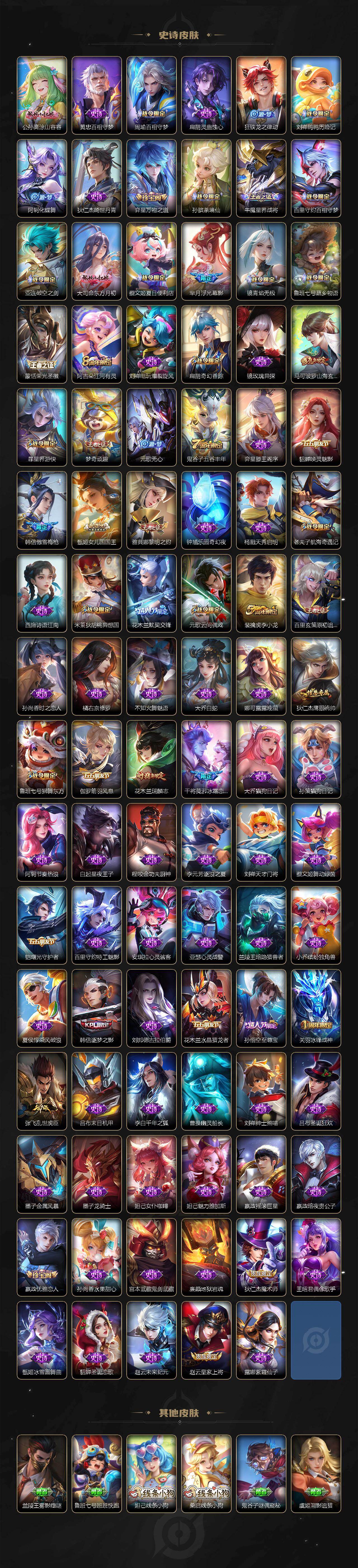 WZLX4220679王者荣耀账号详情图4