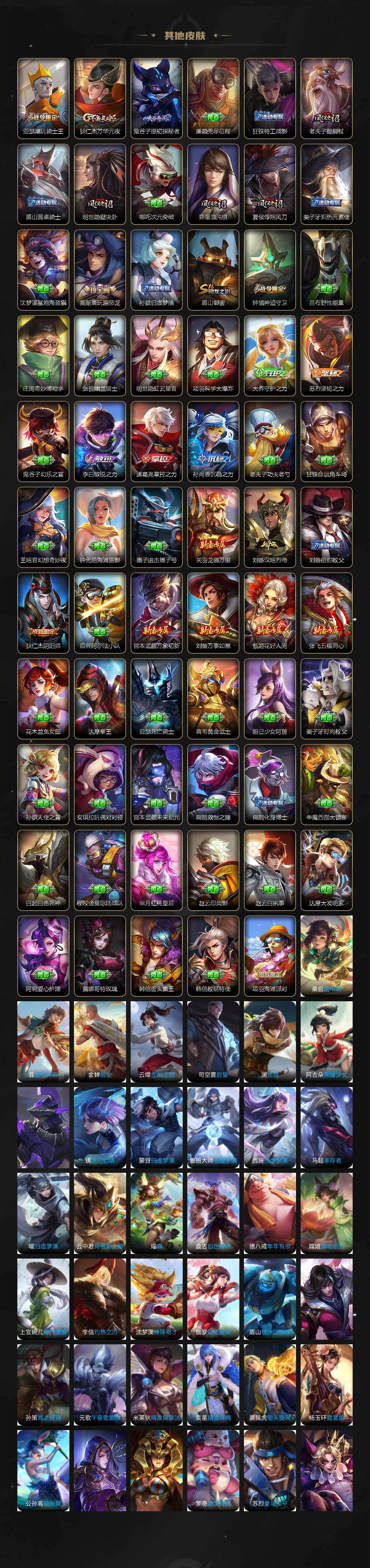 WZLX4220679王者荣耀账号详情图6