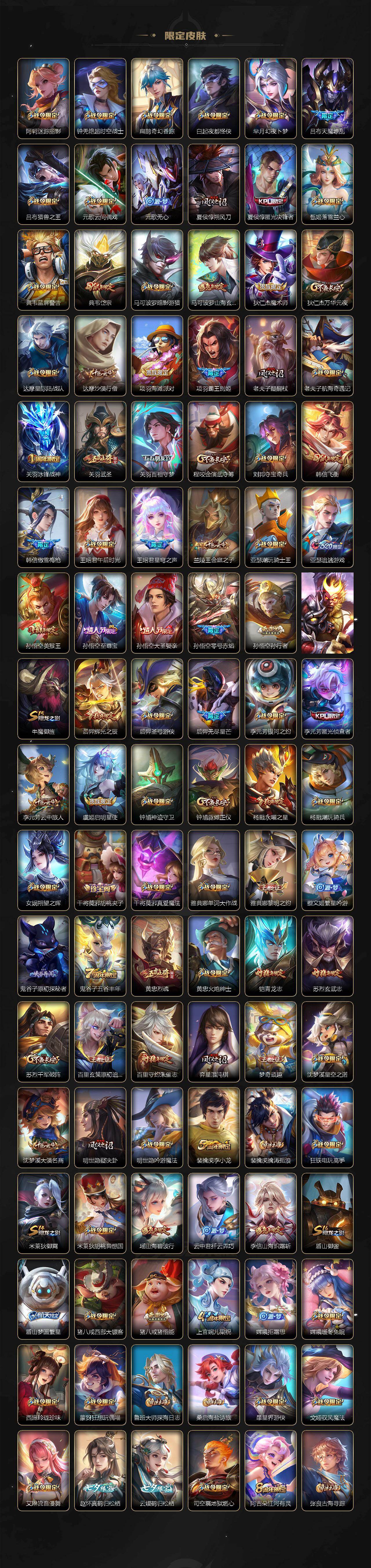 WZQM4217348王者荣耀账号详情图4