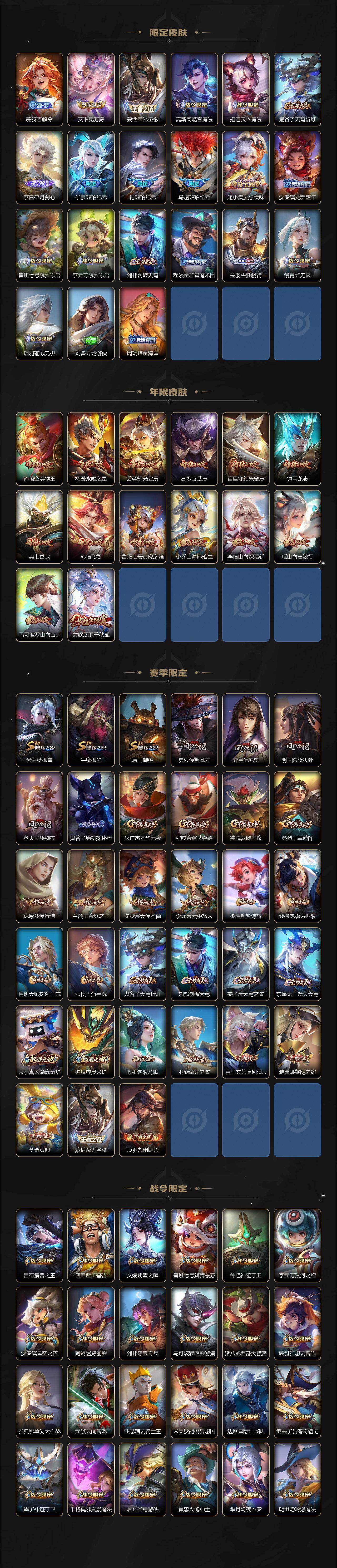 WZQM4217348王者荣耀账号详情图5