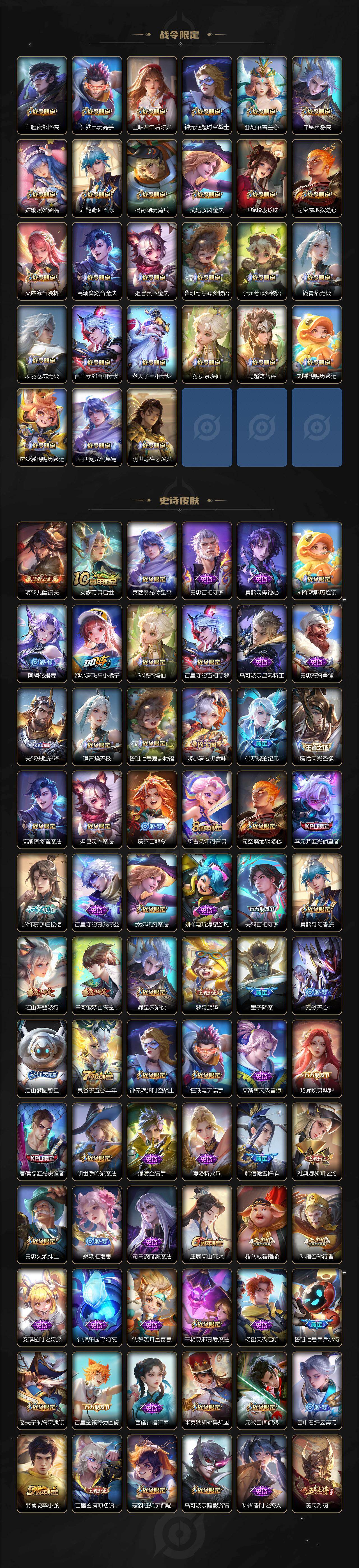 WZQM4217348王者荣耀账号详情图6