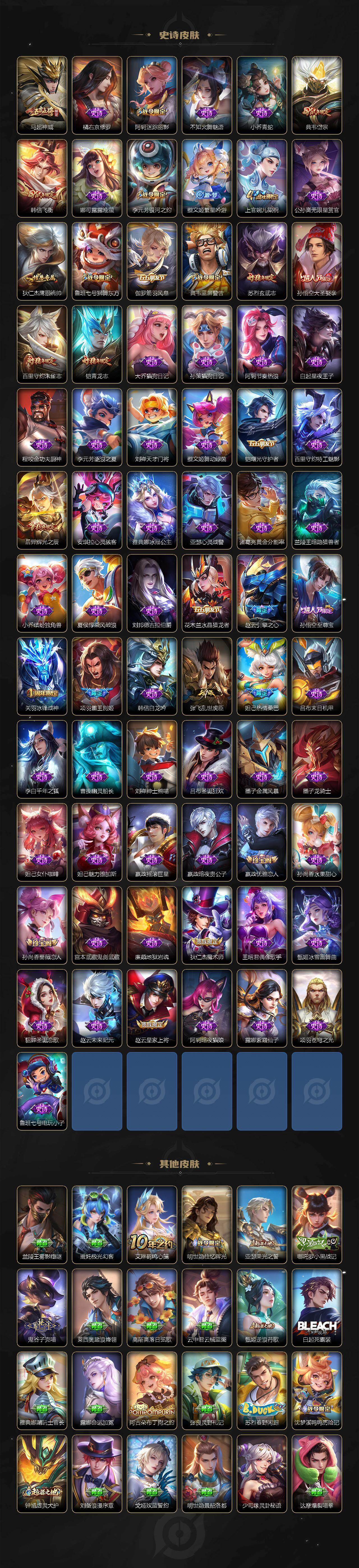 WZQM4217348王者荣耀账号详情图7