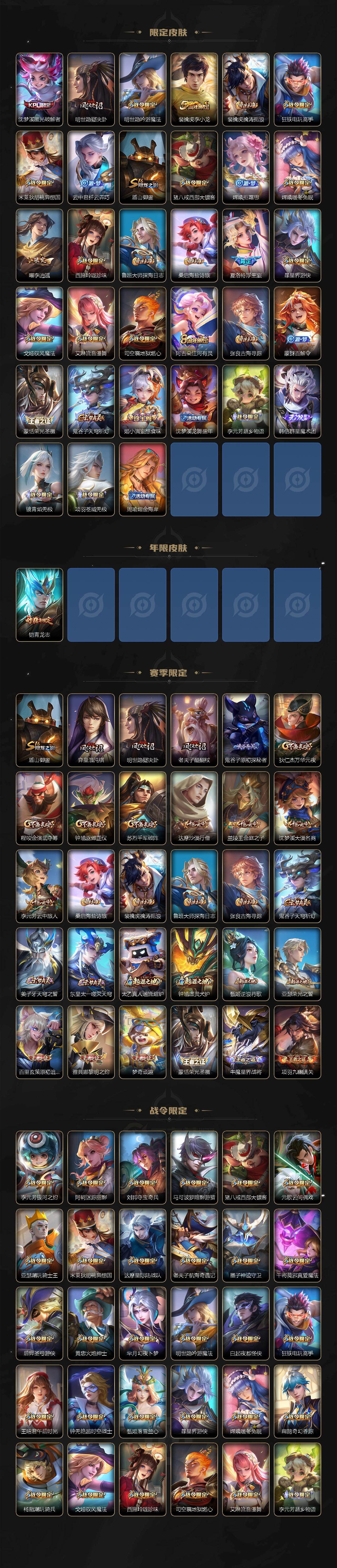 WZQM4217346王者荣耀账号详情图4