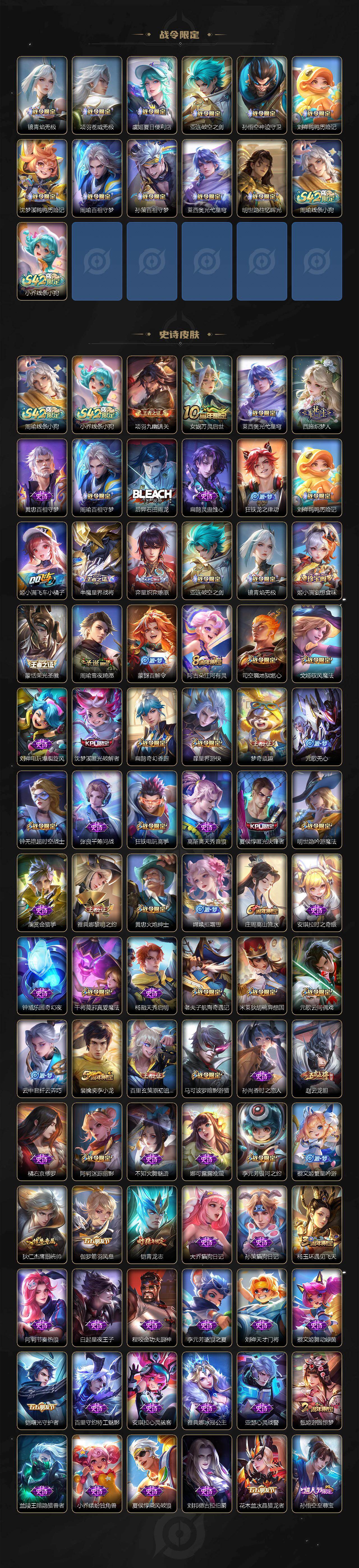 WZQM4217346王者荣耀账号详情图5