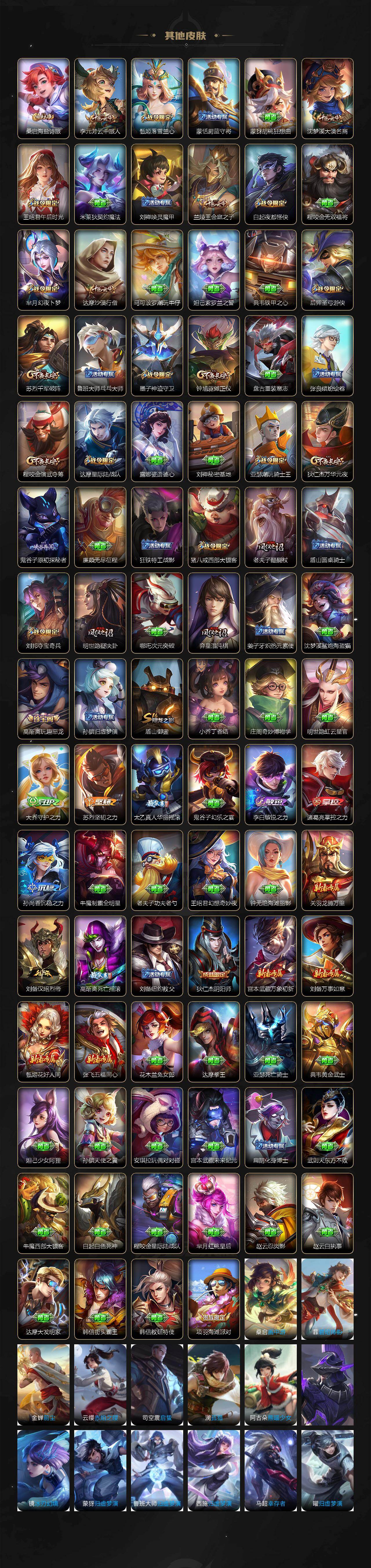 WZQM4217346王者荣耀账号详情图7