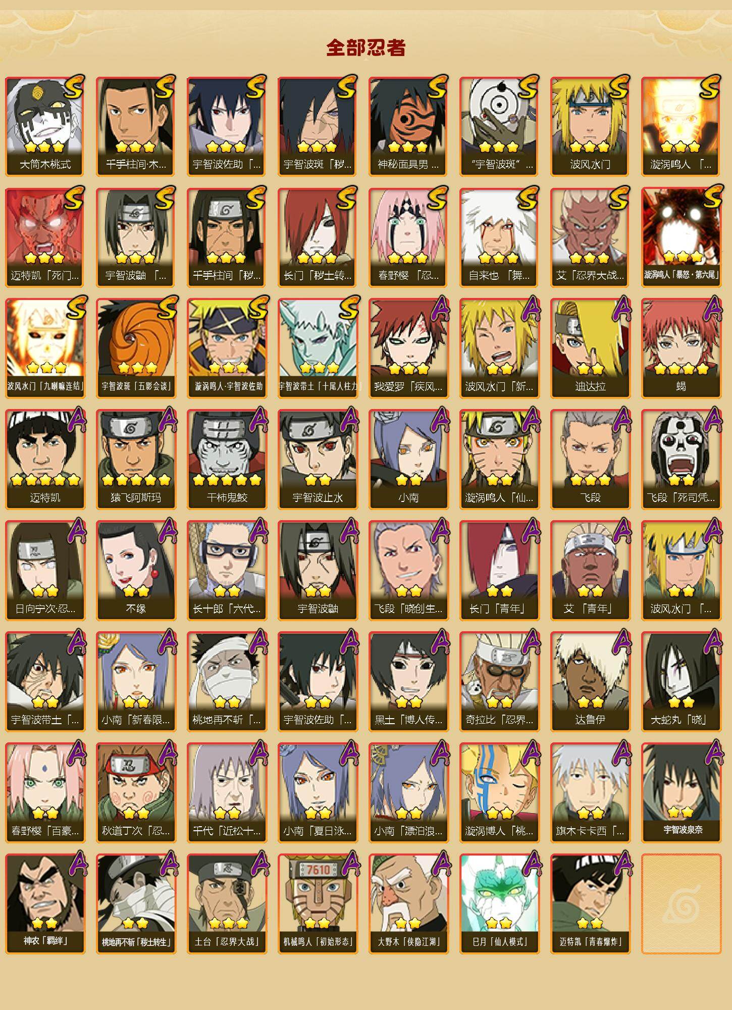 HYQM420308火影忍者账号详情图3