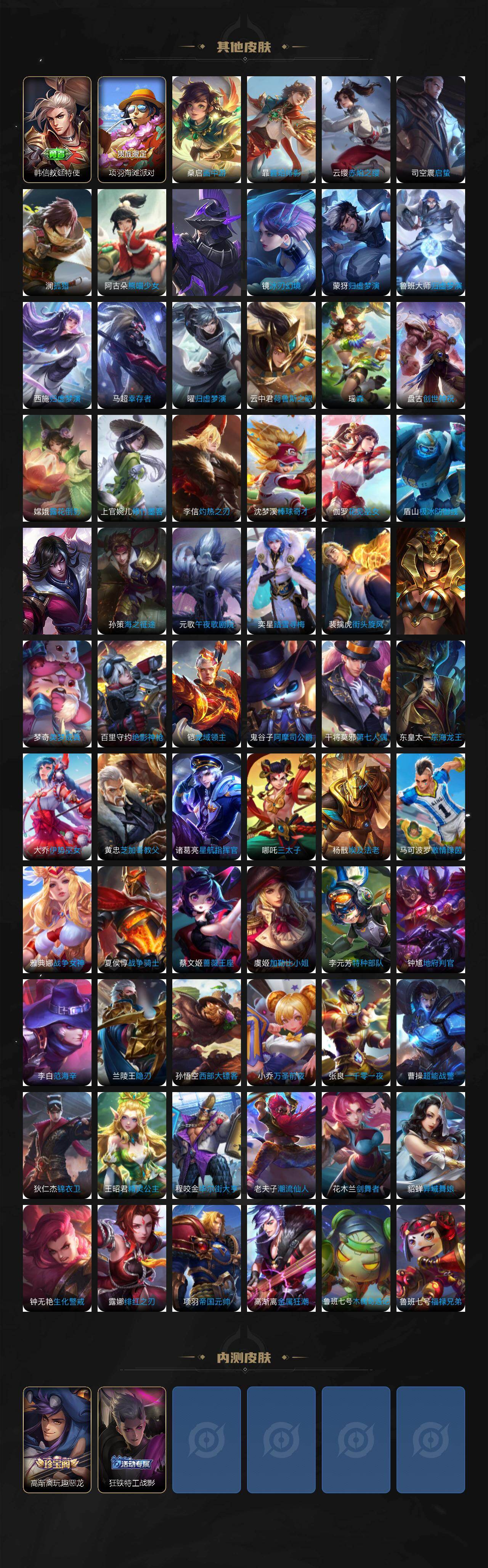 WZEY4221409王者荣耀账号详情图5 WZEY4221409王者荣耀账号详情图5