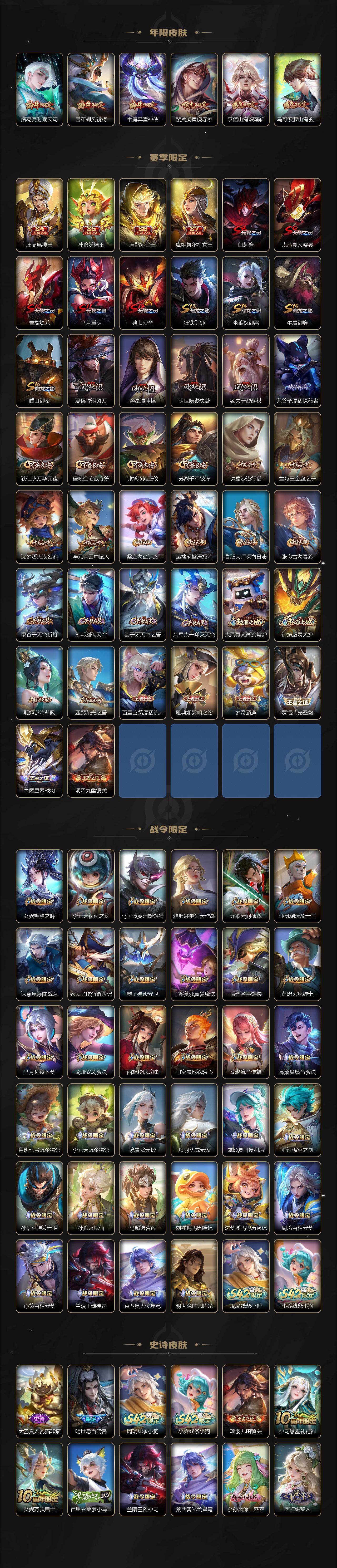 WZJZ4224857王者荣耀账号详情图4 WZJZ4224857王者荣耀账号详情图4