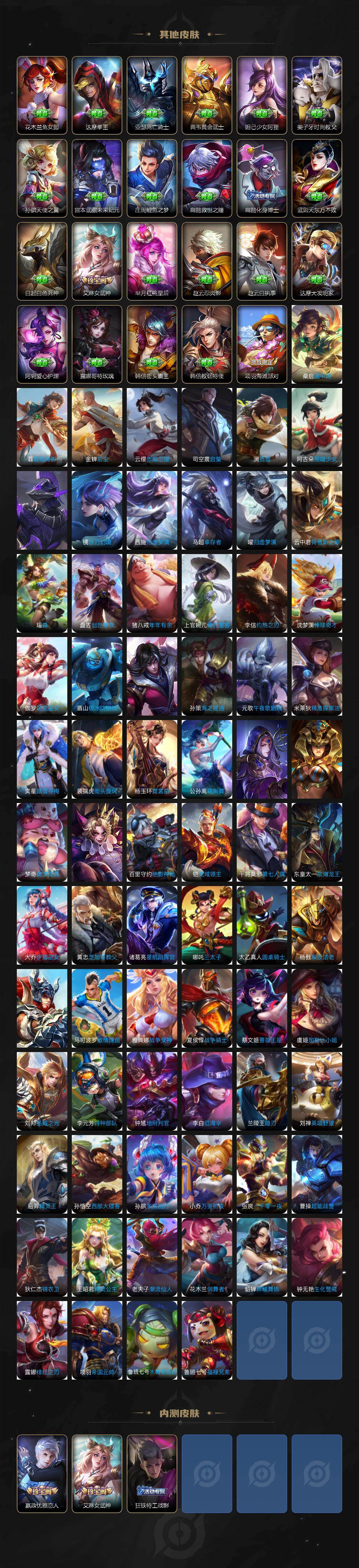 WZLX4218007王者荣耀账号详情图5