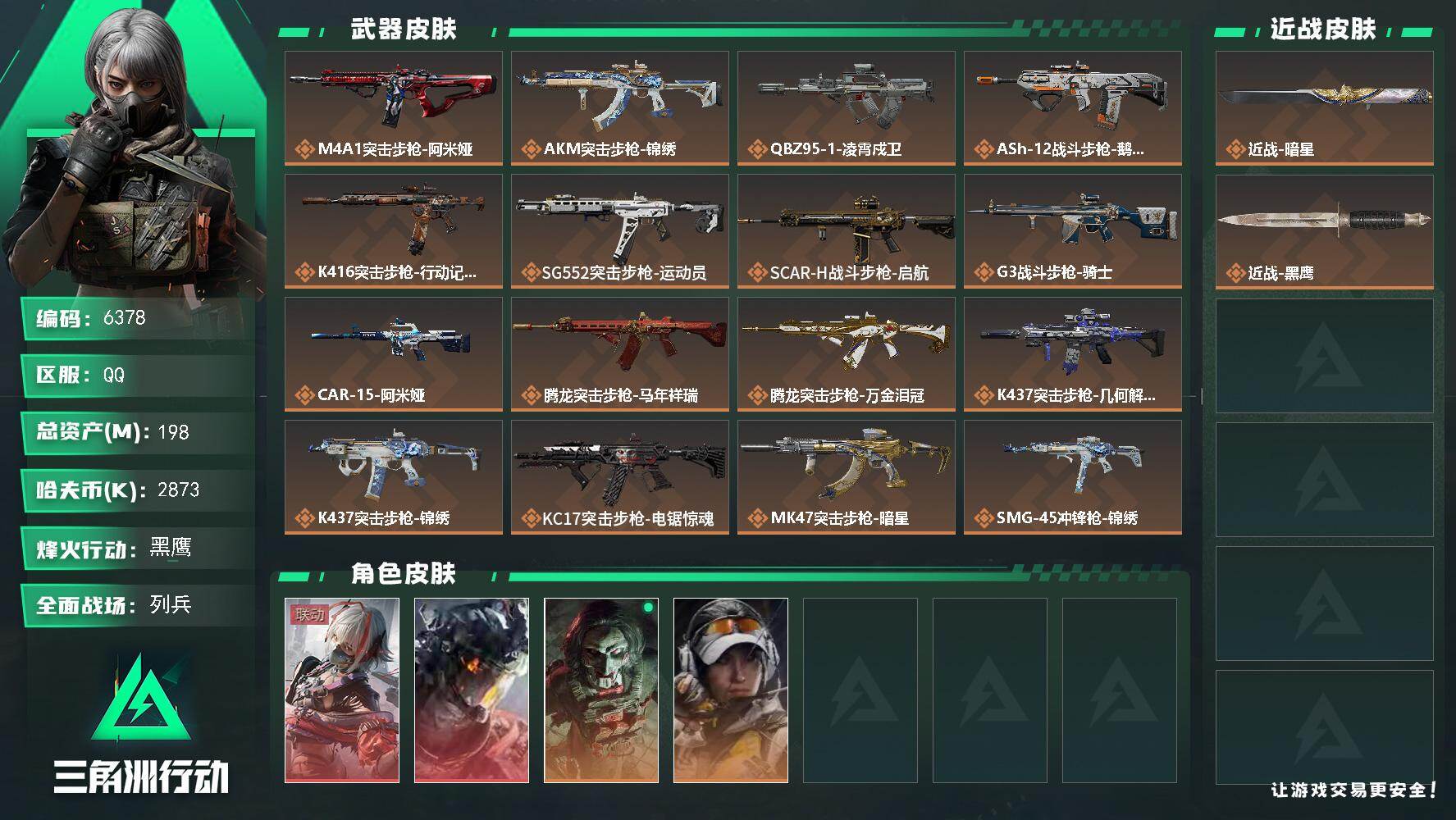 三角洲行动账号QQ总资产(M)：198M/哈夫币(K)：2873K/哈夫币(K)：2873K/传说枪皮数：27/全面战