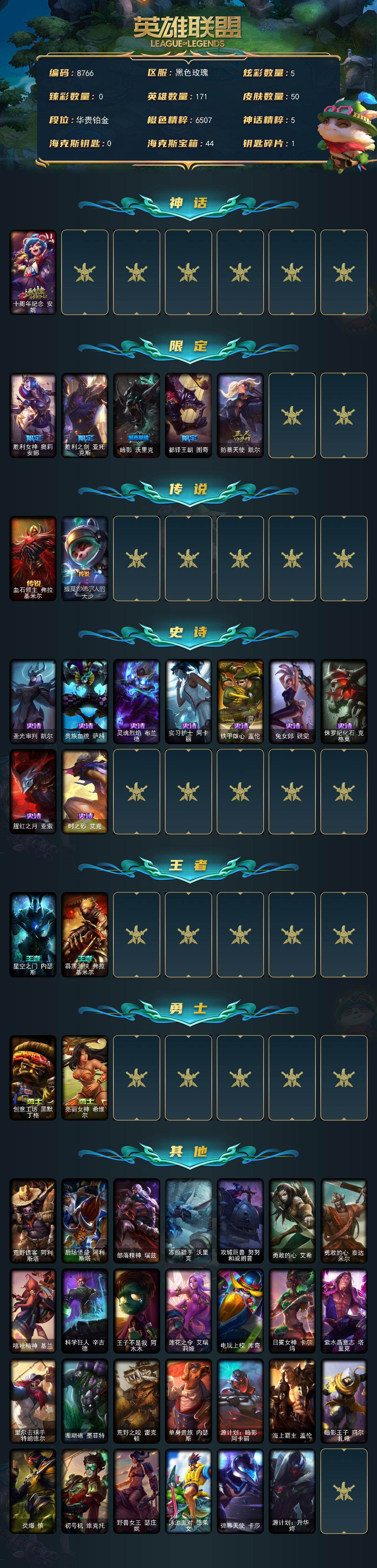 LOLCMW423001英雄联盟账号详情图2