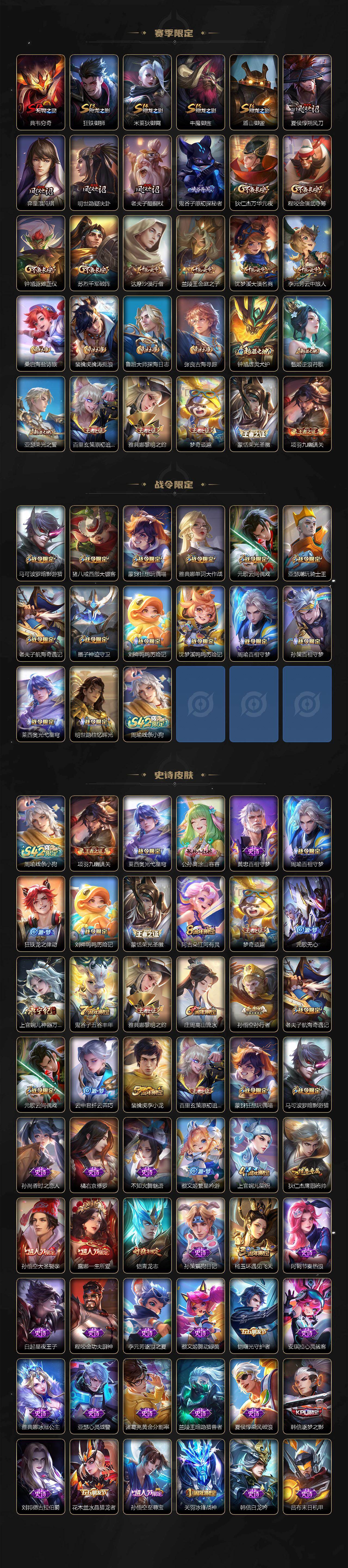 WZCMW4228406王者荣耀账号详情图3