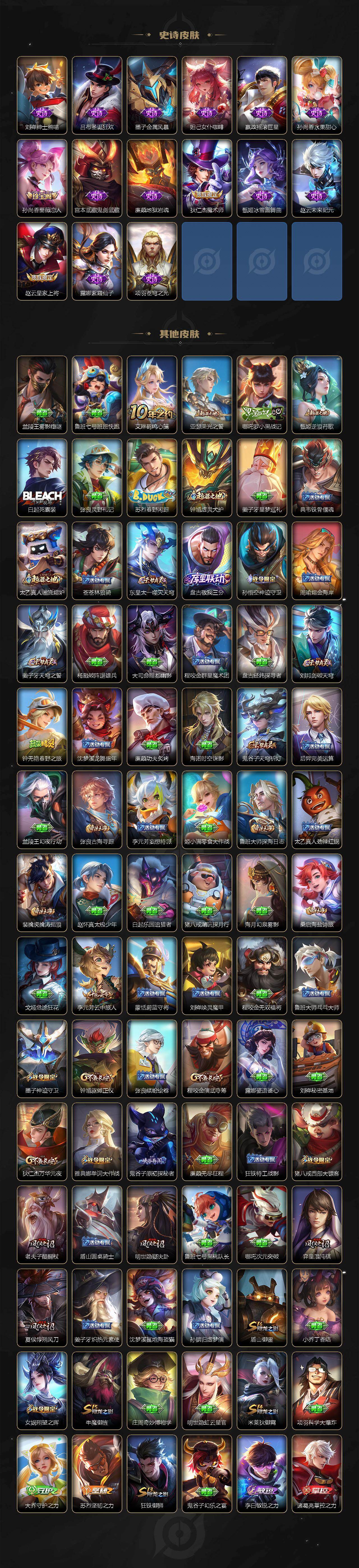 WZLX4218003王者荣耀账号详情图4