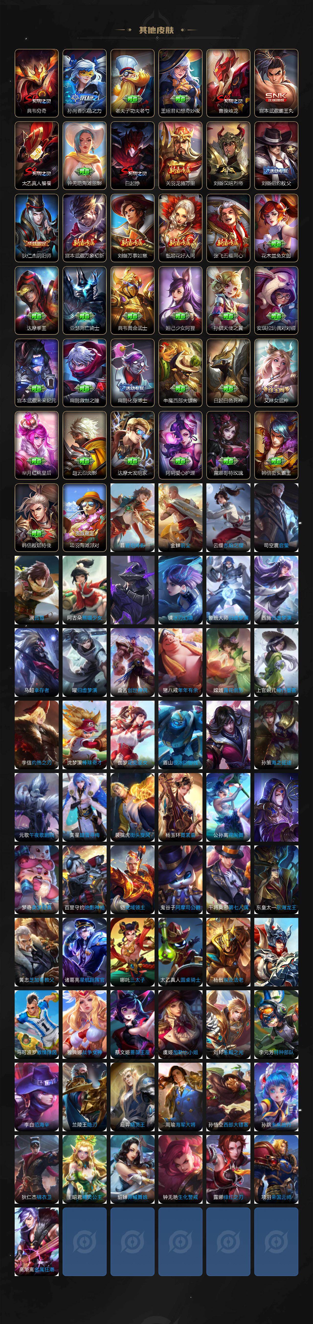 WZLX4218003王者荣耀账号详情图5