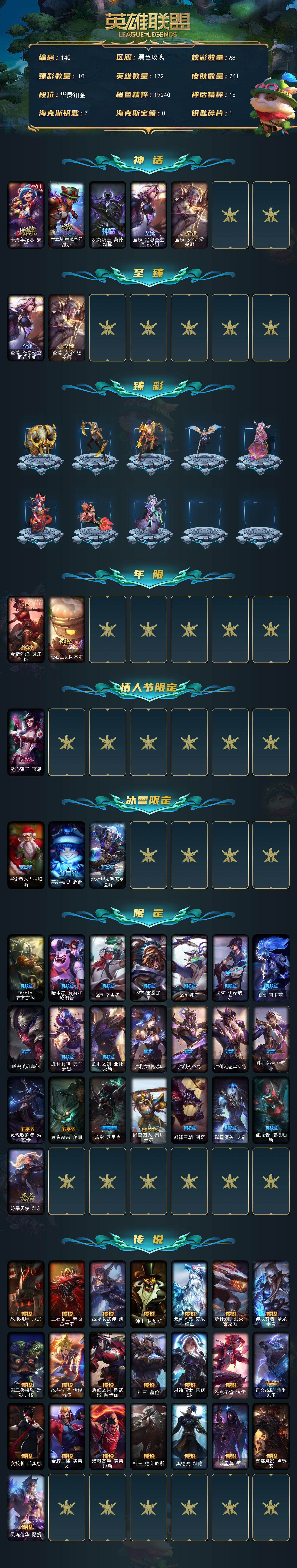 LOLCMW423010英雄联盟账号详情图2