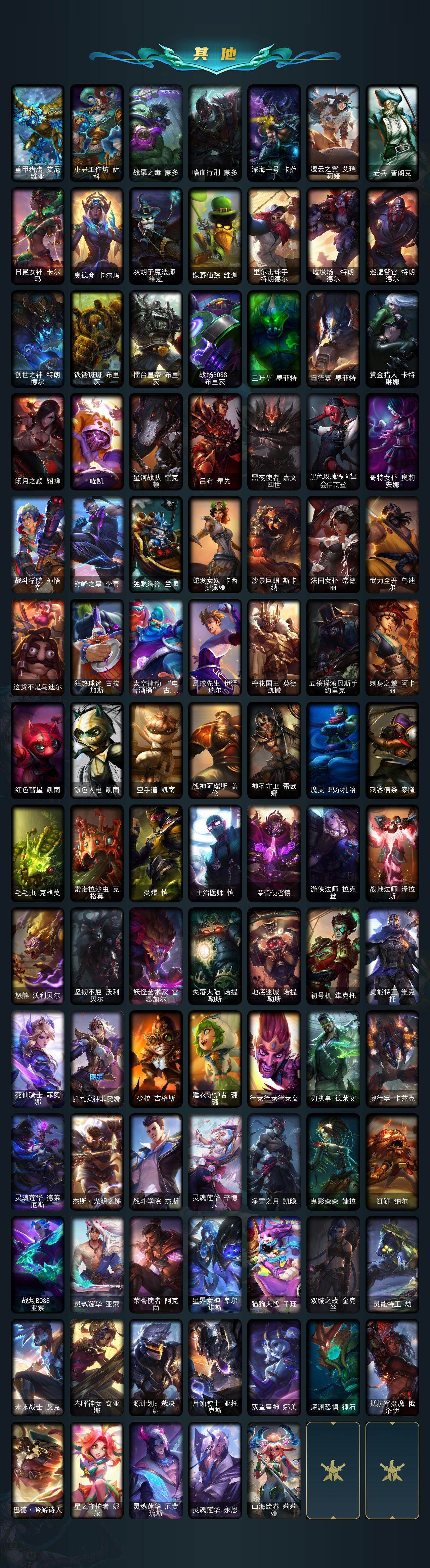 LOLCMW423010英雄联盟账号详情图4