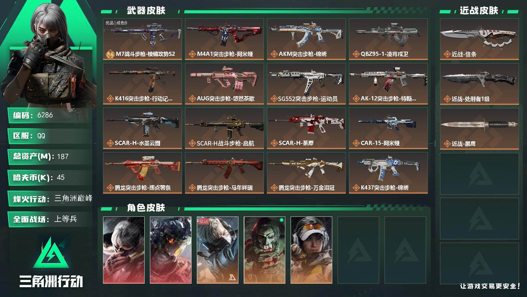 三角洲行动账号QQ总资产(M)：187M/哈夫币(K)：45K/哈夫币(K)：45K/传说枪皮数：36/全面战场等级：