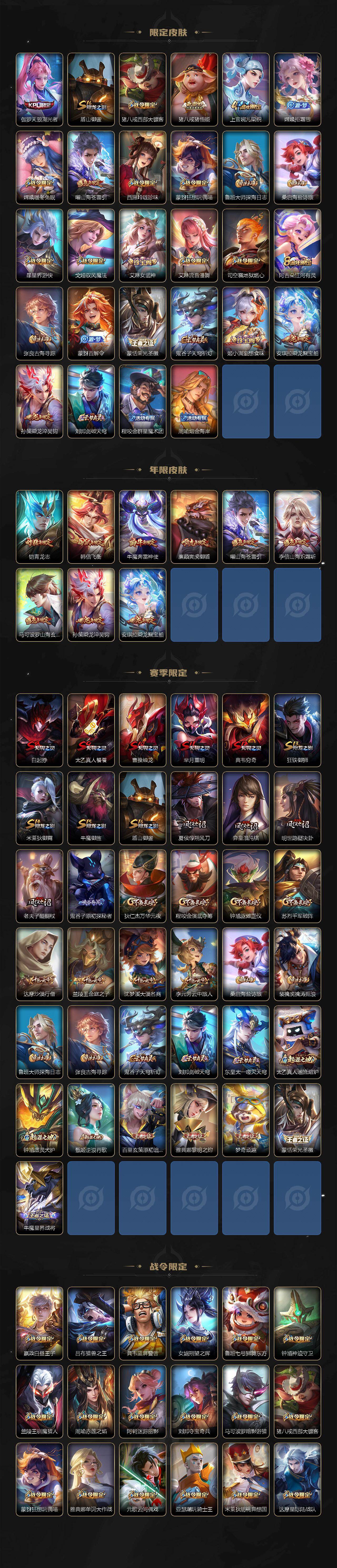 WZQM4216104王者荣耀账号详情图4